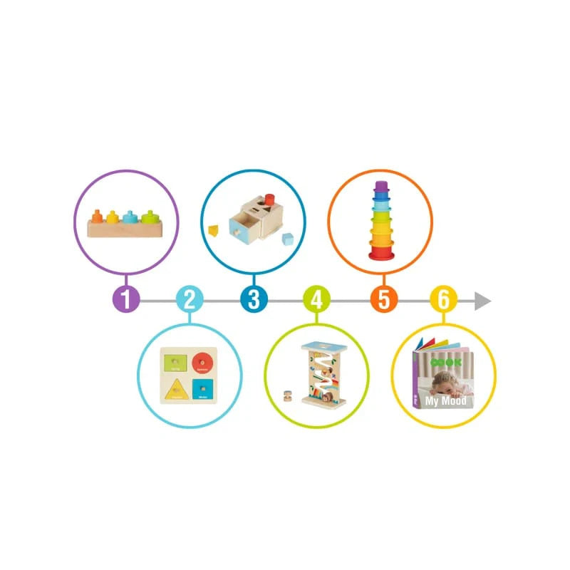 Montessori Inspired Play Box - 13 to 15 Months