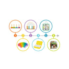 Montessori Inspired Play Box - 25 to 30 Months