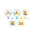 Montessori Inspired Play Box - 31 to 36 Months